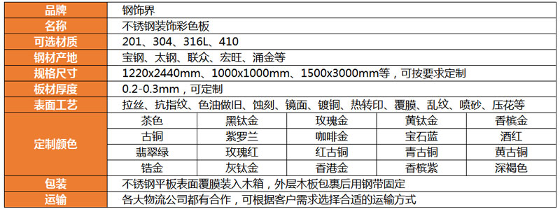 產(chǎn)品參數(shù)表